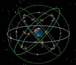 Compass:BeiDou-2 constellation.jpg